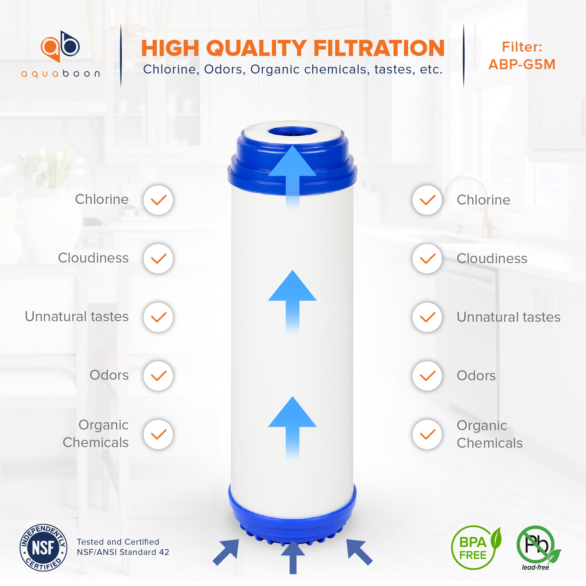 How Electrolux Fridge Water Filters Work and Why You Need Them