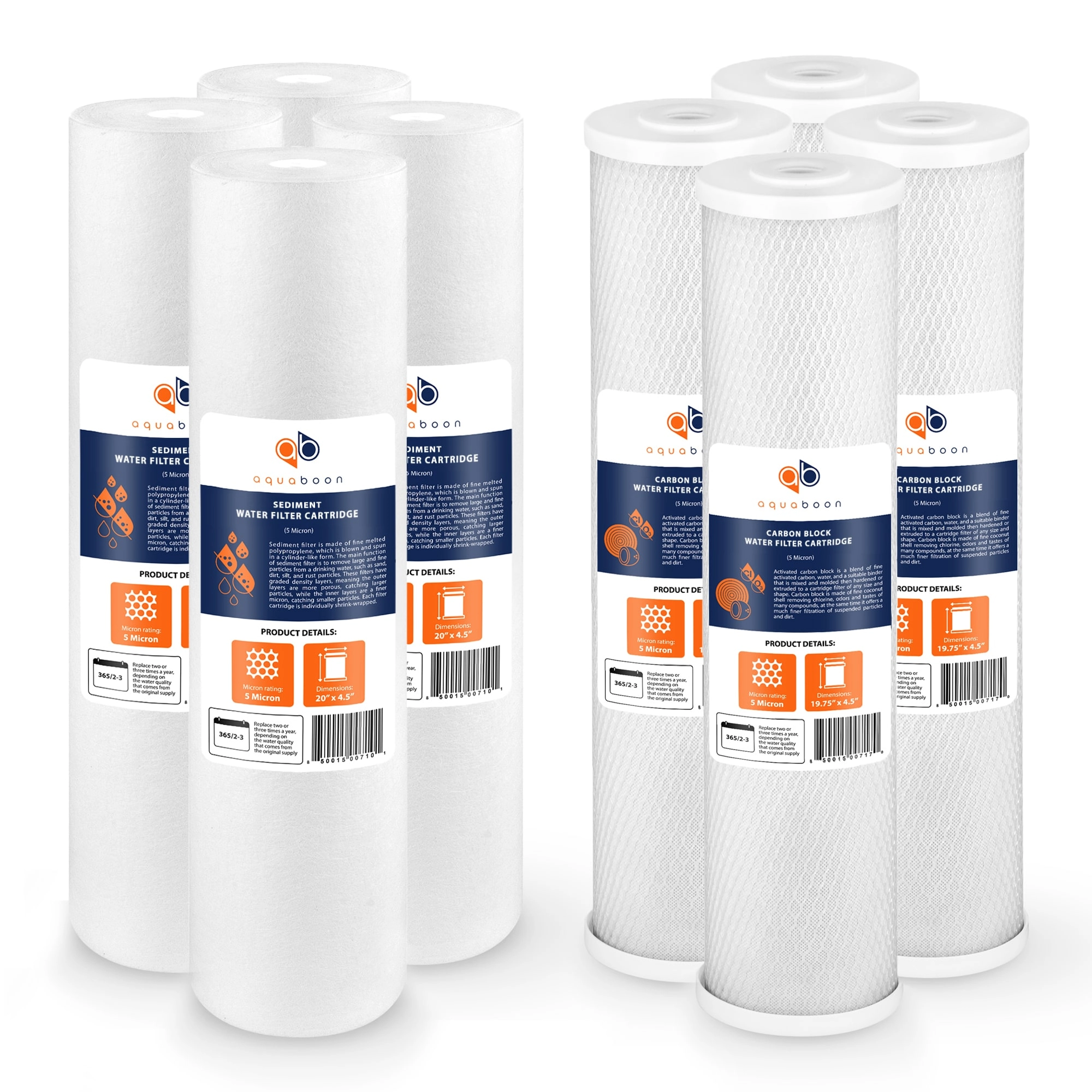 Common Types of Water Filters
