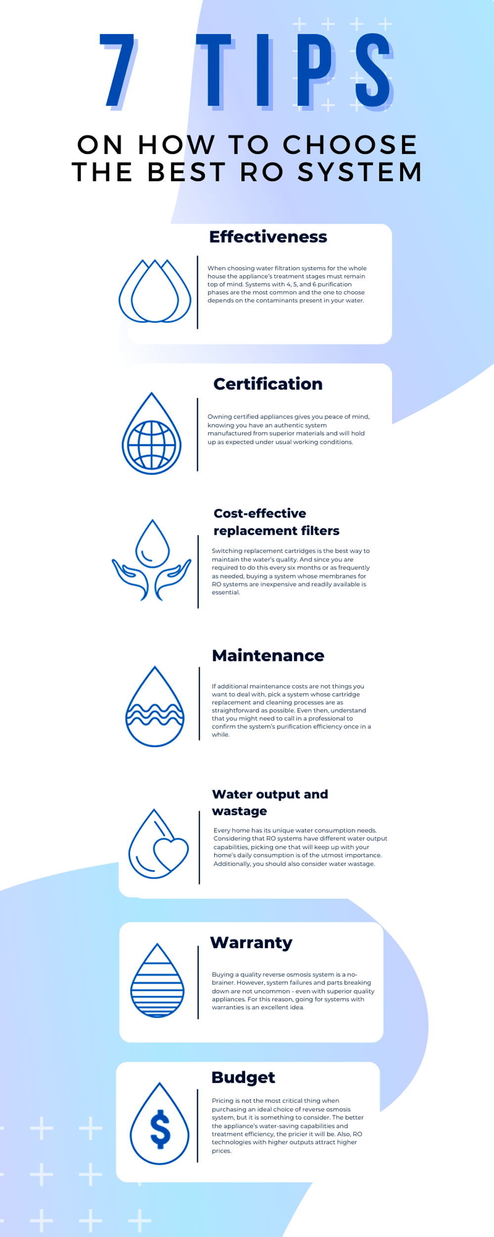 How To Choose The Best Whole House Reverse Osmosis RO System