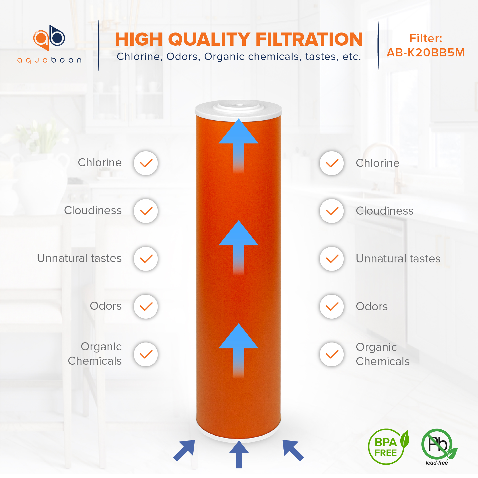 The main differences and features of the types of water filters Blog