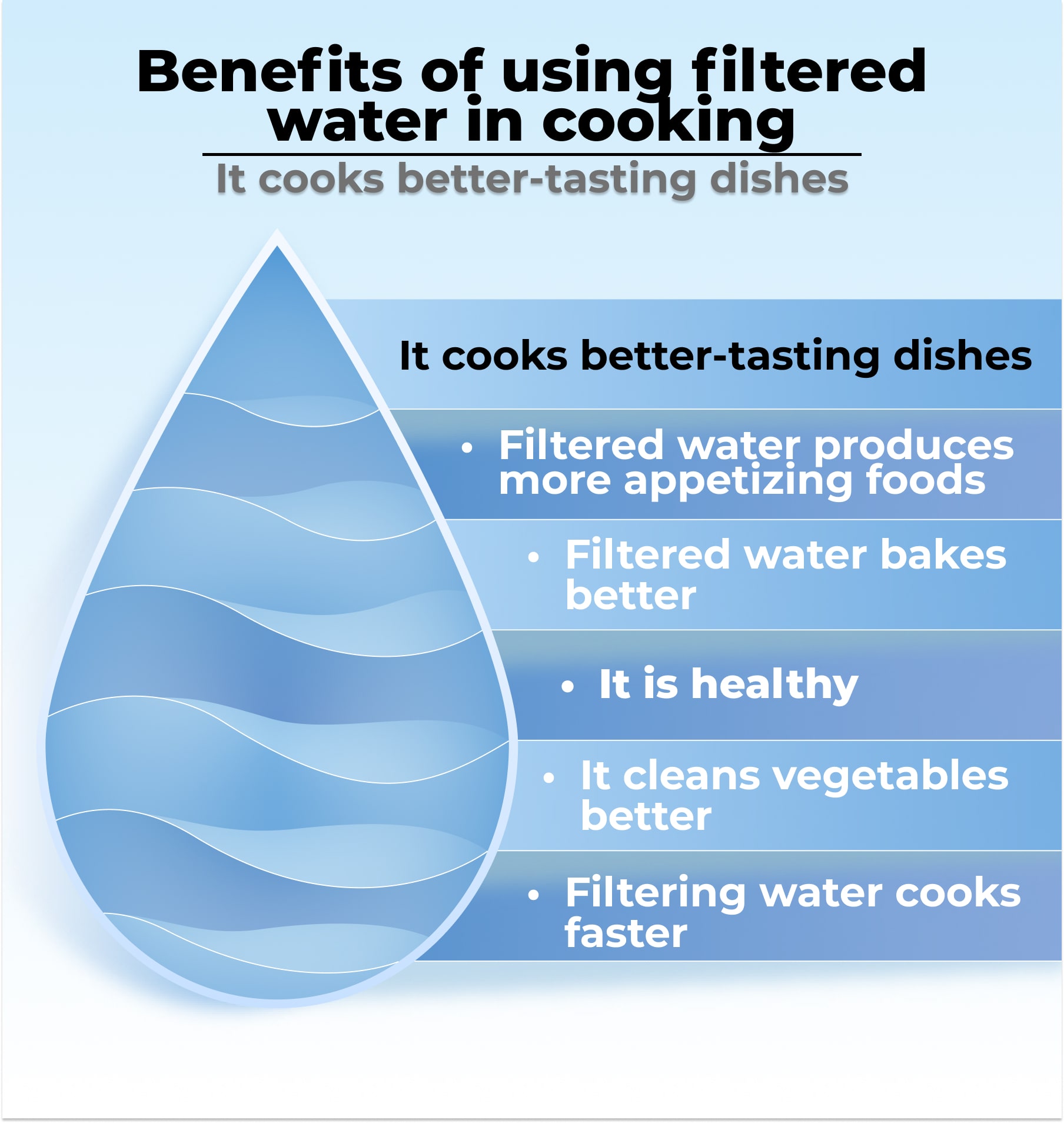 How can hard water affect cooking?